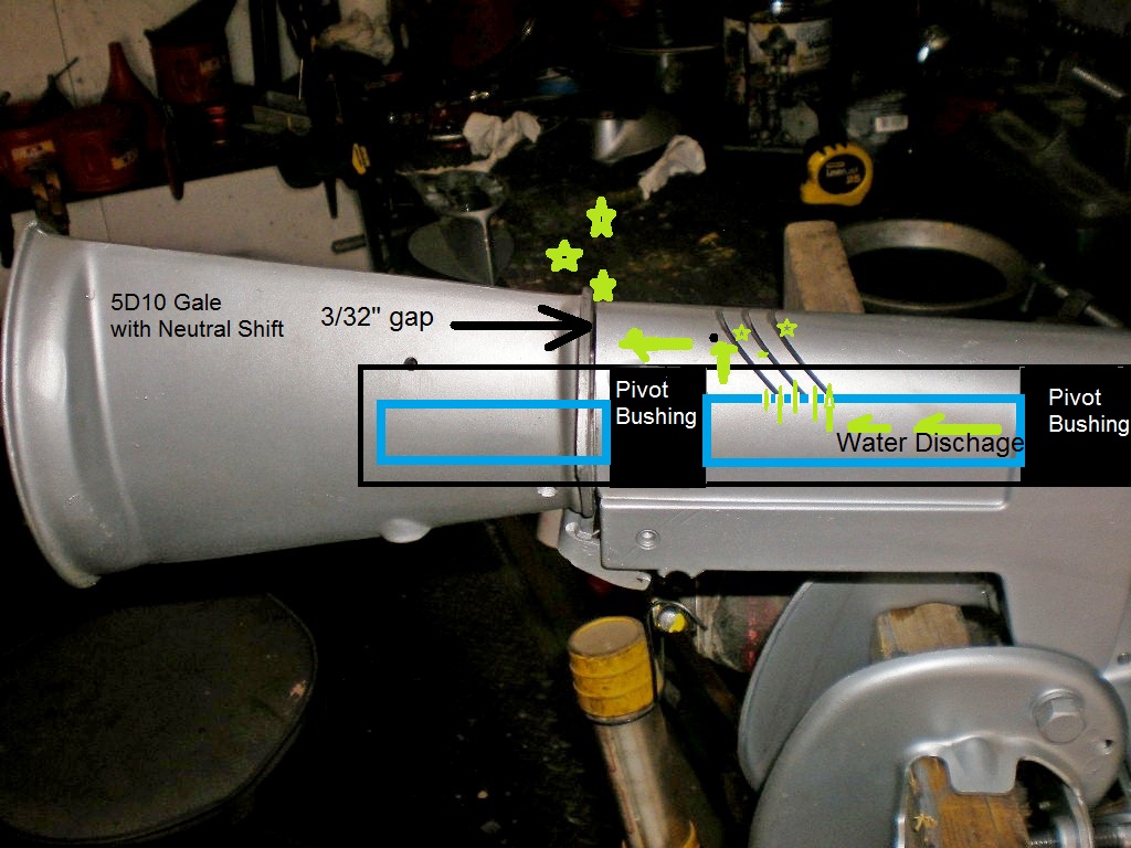 Topic 5D10 Gale water discharge Antique Outboard Motor Club,Inc